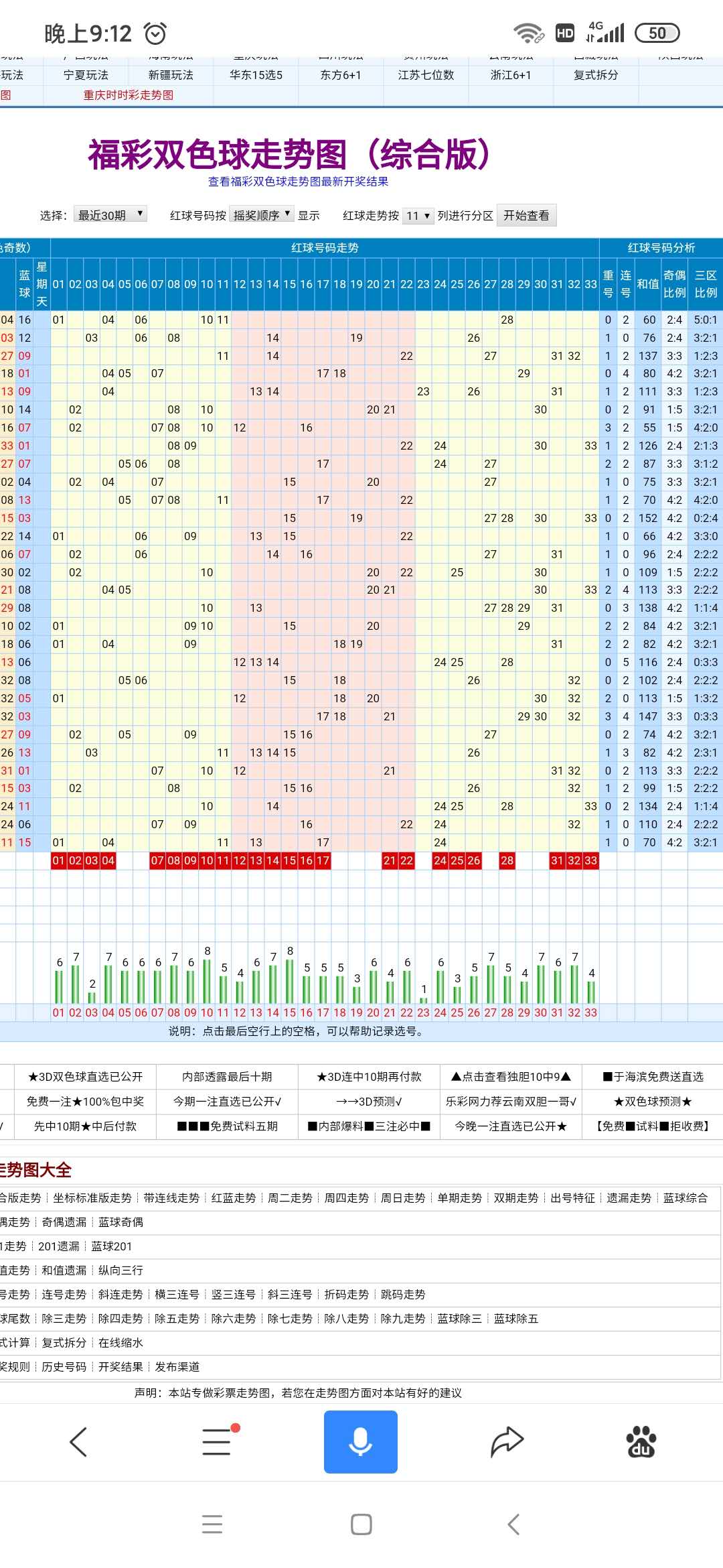 本期彩票双色球开奖结果是什么 双色球开奖号码结果