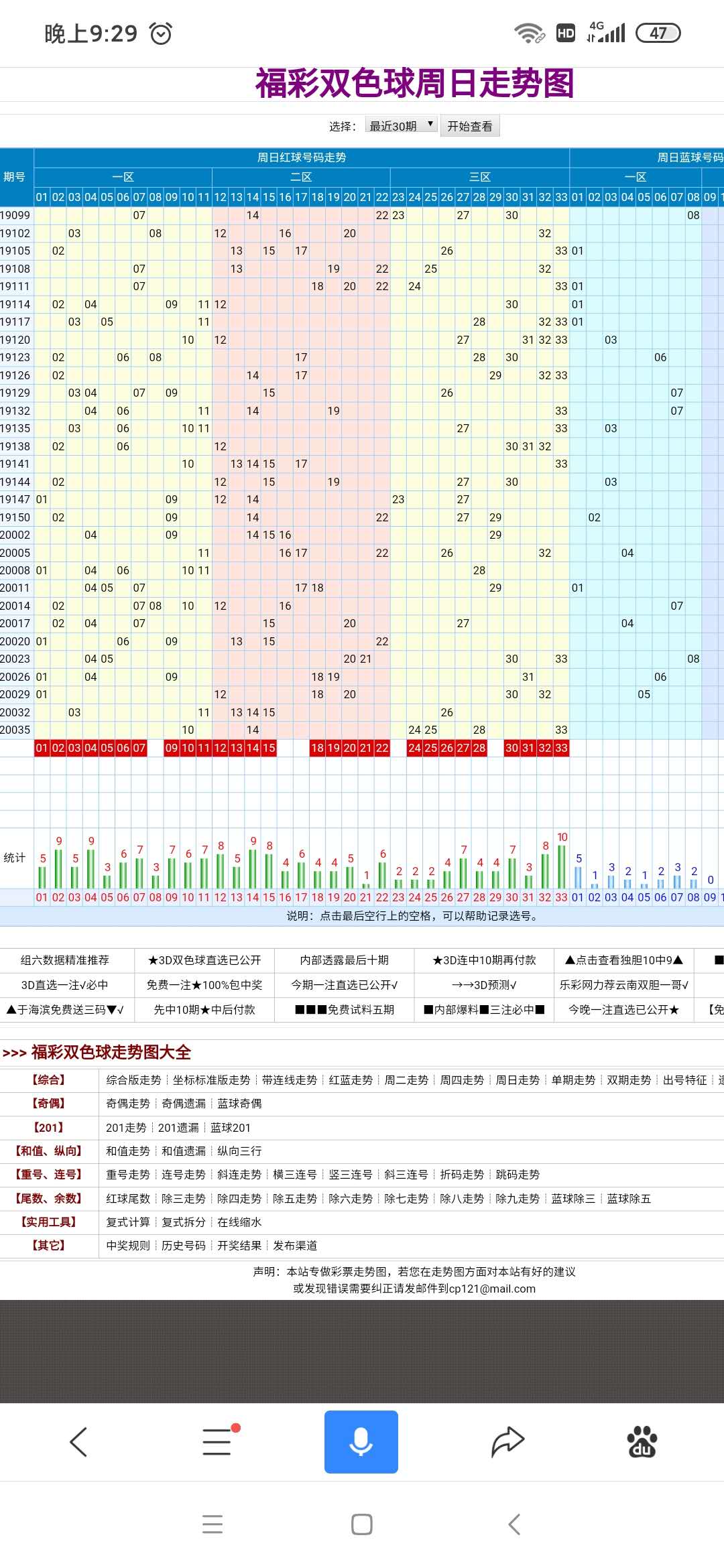 本期彩票双色球开奖结果是什么 双色球开奖号码结果