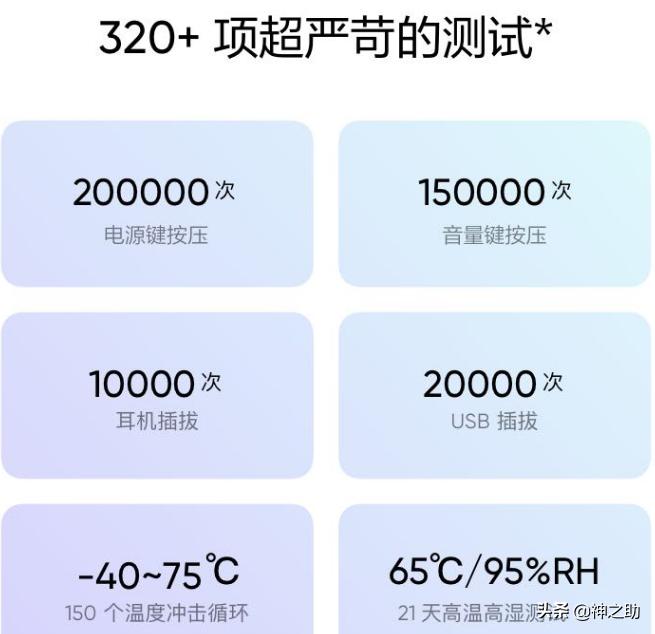 送人礼品什么最好 孩子马上上五年级了，以前没学过奥数，想让孩子学习一些奥数，有什么好教材吗