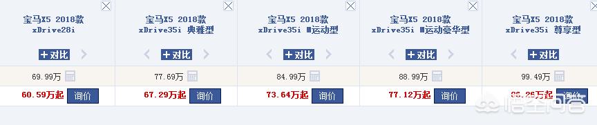 宝马X5典雅型最低多少钱 宝马X5哪个颜色更好看