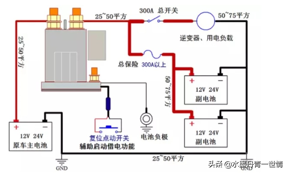 汽车上的电瓶可以安装到电动车上吗 小轿车能不能给备用电瓶充电，怎么接线法，对原车发电机，调节器有没有影响