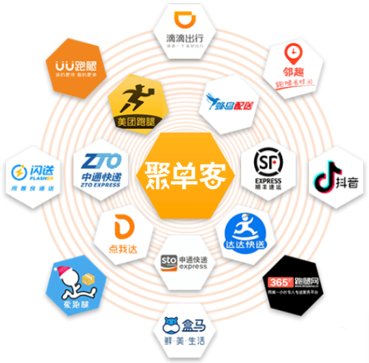 京东自营厂商配送是什么意思