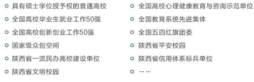 西京学院全国第二！2020中国民办大学综合实力排行榜发布！