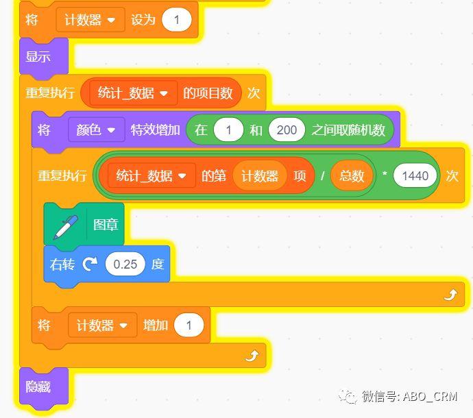 编程东西学是学什么的_编程学的什么_编程是学些什么东西