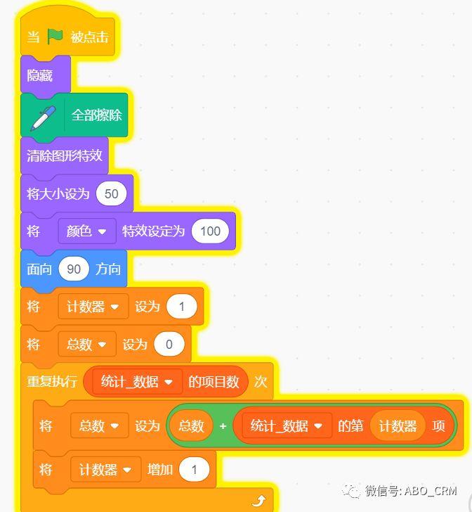 编程是学些什么东西_编程东西学是学什么的_编程学的什么