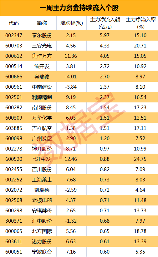 借壳上市是好是坏_借壳上市_借壳上市需要什么条件