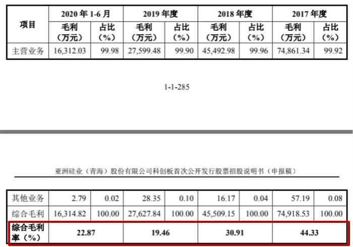 尚德电力股票_尚德的股票价格_尚德光伏股票