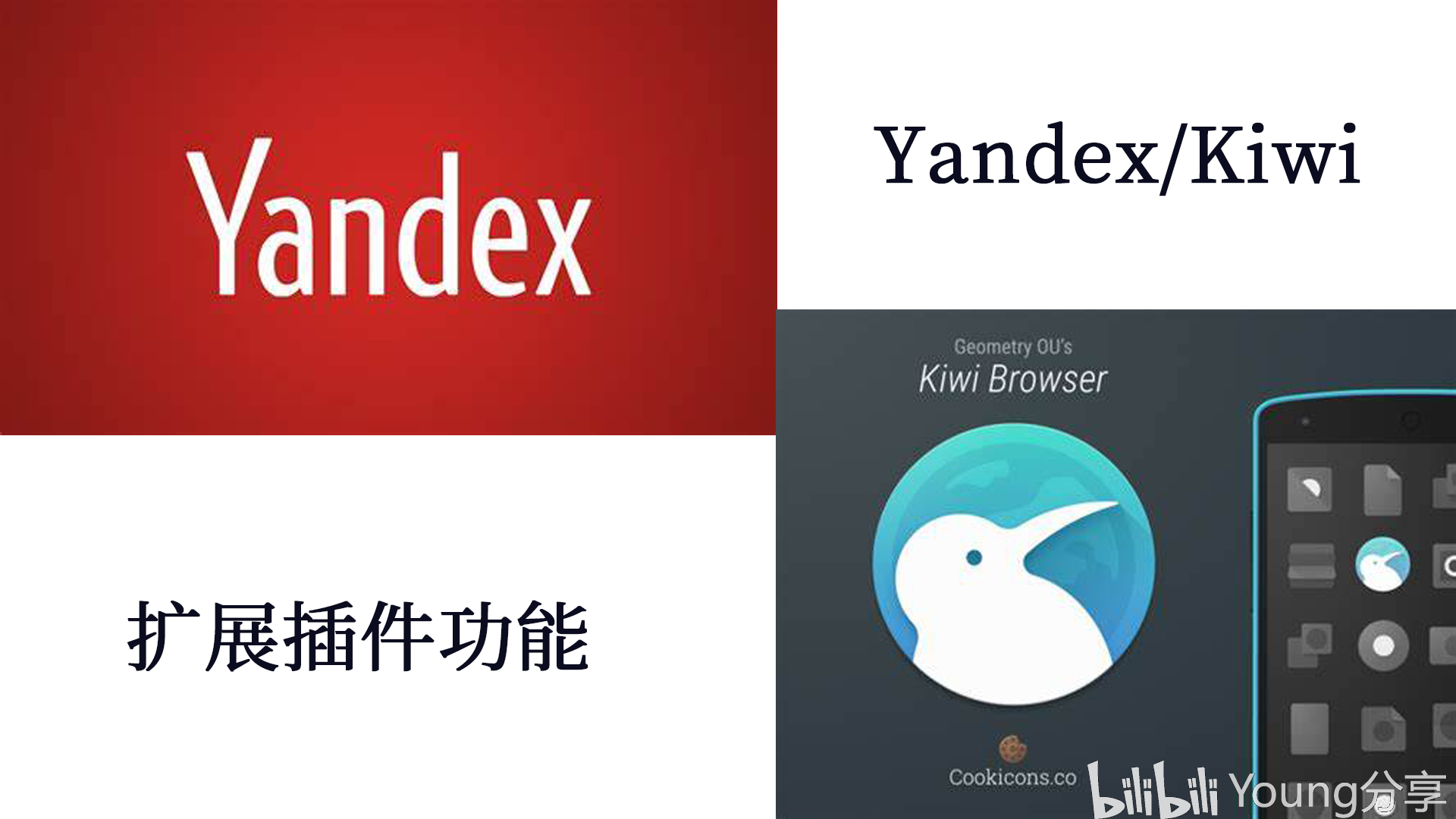 手机也能安装脚本插件？Yandex和Kiwi 分享两个具有扩展功能的手机浏览器