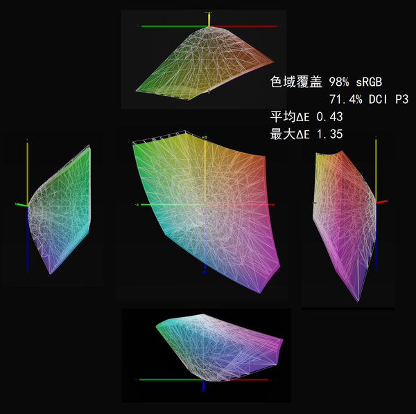 饭隔夜两天还能吃吗_隔夜饭_饭隔夜一天还能吃吗