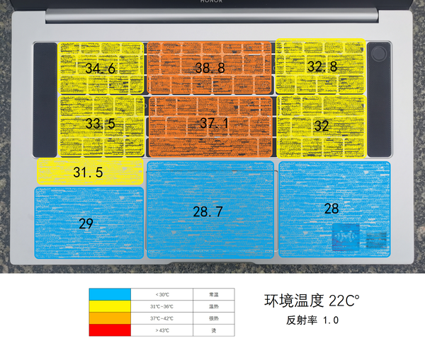 隔夜饭_饭隔夜两天还能吃吗_饭隔夜一天还能吃吗