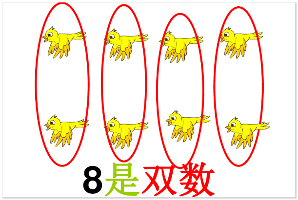 双数是什么意思 双数有哪些?_双数