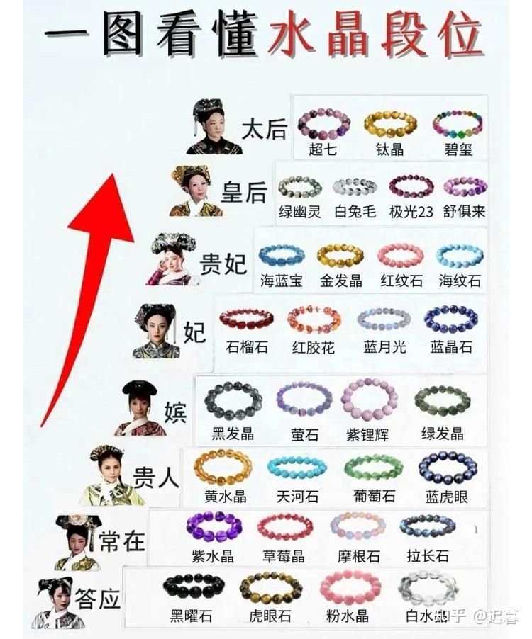 成本 50 卖 5000 元的水晶为什么突然受热捧？会成 2025 年第一个财富密码吗？
