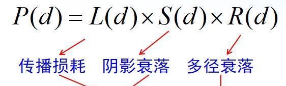 时延扩展和相干带宽基本概念 移动通信信道 — 径传播特性及定量描述