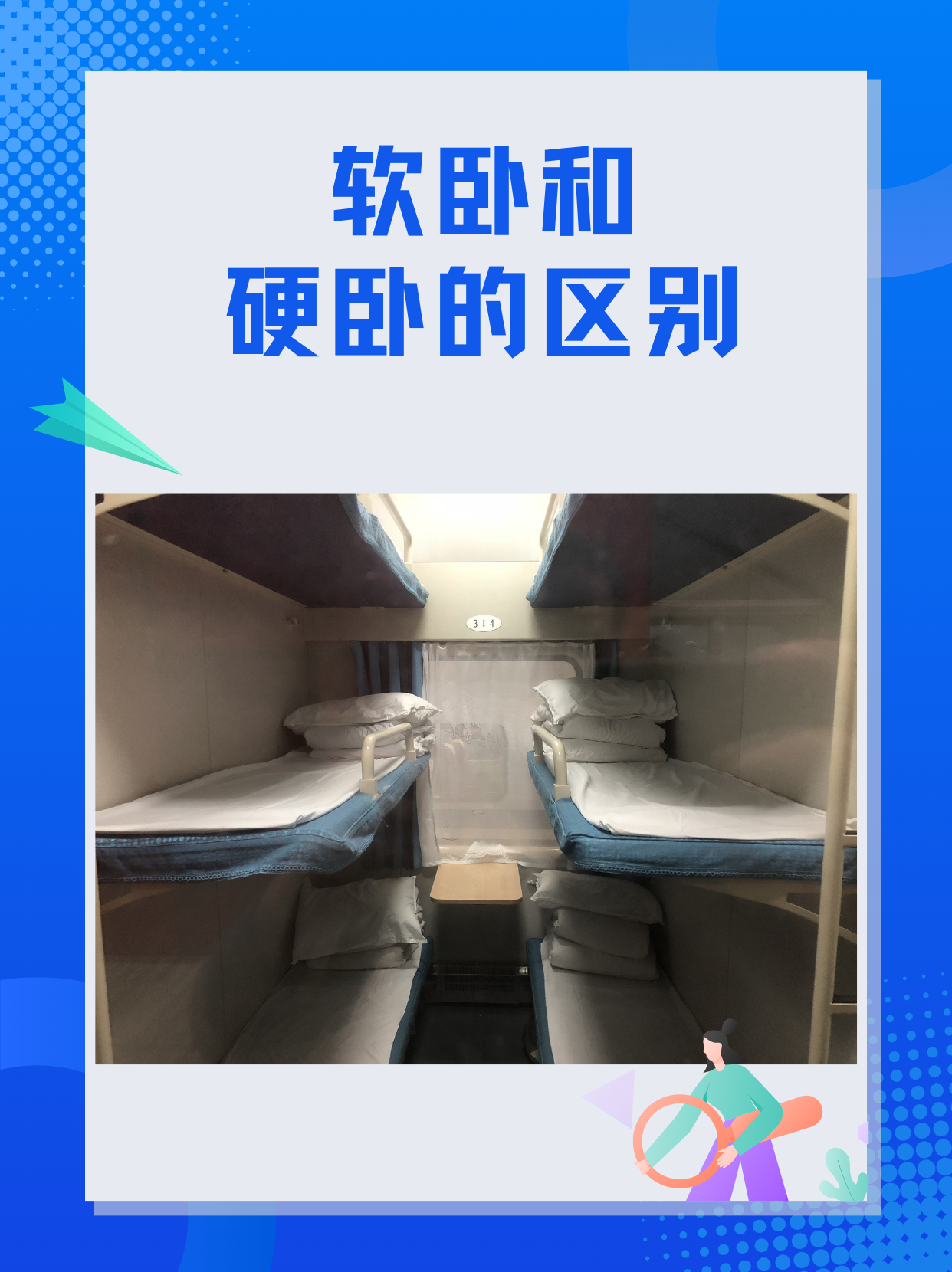 硬卧和软卧区别在哪里? 软卧和硬卧的区别_硬卧