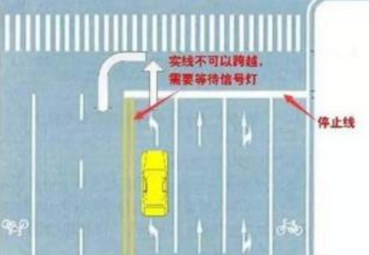 交通标线大全及图解 交通标线、双黄实线中间加宽带斜线是什么意思?_交通标线