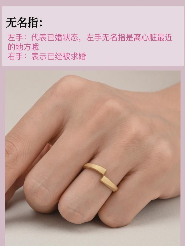 戒指的戴法和意义十个手指图片 男生戴戒指10个手意义图_戒指的戴法和意义