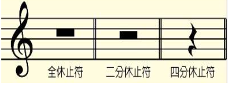 休止符号图案大全 休止符符号的作用是什么?_休止符
